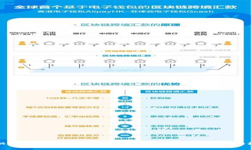 揭秘数字货币钱包开发：为您解锁财富新篇章的秘密
