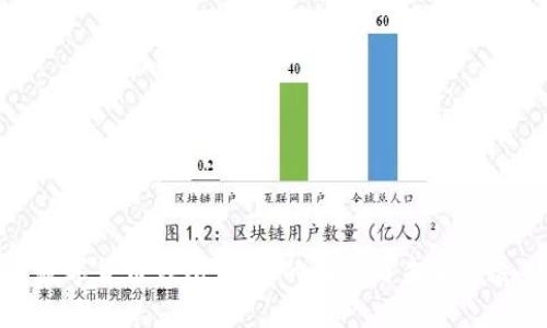 数字货币钱包：监管的影响与未来发展