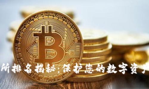 2023年最佳加密钱包交易所排名揭秘:保护您的数字资产,选择无懈可击的安全方案