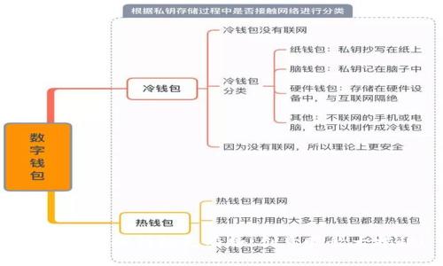 让你的虚拟钱包更有趣:创意昵称大揭秘!