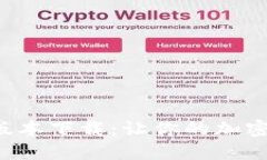 : 最新TP钱包1.3.1版本下载：让你的加密资产更安