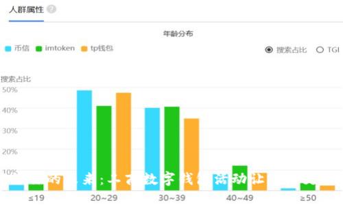 解锁你的未来:工商数字钱包活动让生活更智能