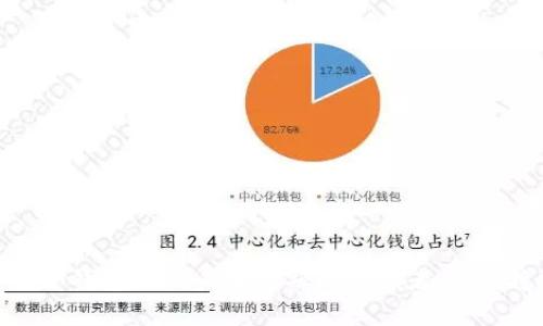 探索区块链电子钱包BOC:未来金融的引领者,助你稳抓财富机遇