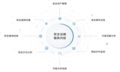 数字钱包海关申报：如何轻松应对跨境汇款与购