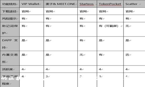 简单易用的区块链钱包:探索中国最受欢迎的数字货币解决方案