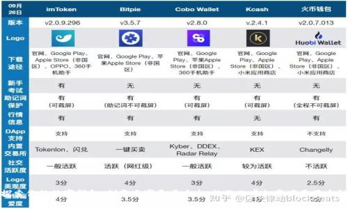 探索你的数字钱包:创意名字灵感大全,让你的虚拟资产更显个性
