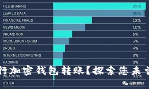 如何快速安全地进行加密钱包转账?探索您未曾了解的技巧与陷阱