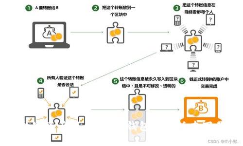 你的数字资产保卫者:TP钱包最新版本下载指南