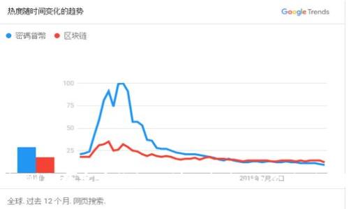 轻松删除数字币钱包的详细指南:让你告别烦恼!