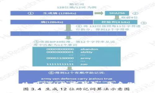 如何轻松下载和使用ETH数字钱包,开启你的加密资产之旅