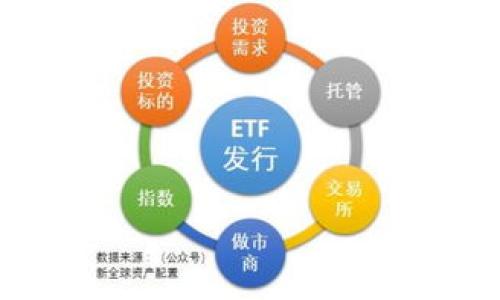 如何安全下载老版本TP钱包iOS:教你轻松上手!
