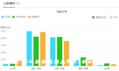 数字钱包的秘密:你的数据存储在哪里?揭秘背后的科技与保障