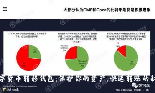 数字货币转移钱包:保护你的资产,快速转账的秘密