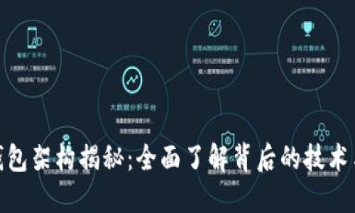 数字钱包架构揭秘:全面了解背后的技术与安全