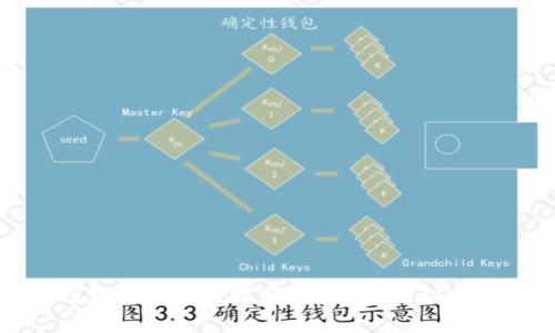 如何破解钱包上的八数字密码?背后的秘密与破解技巧