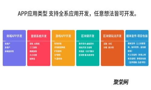 解锁数字金融世界:公牛数字钱包官网全解析,您不可错过的数字资产管理助手
