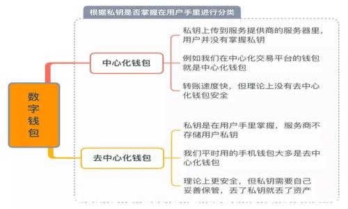 如何将数字图片变现?开启你的创作钱包之旅!