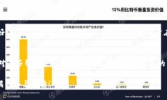   轻松掌握苹果设备安装TP钱包的终极攻略！ /