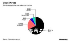 区块链钱包制作费用揭秘：你所不知道的真相与