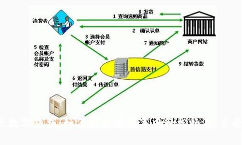 探索亚运数字钱包:如何让你在赛事中轻松畅游,享受每一刻!