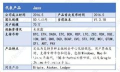 数字钱包：开启你的财富新渠道，揭秘如何通过