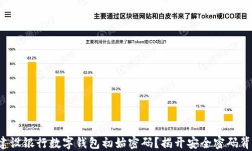 如何重设建设银行数字钱包初始密码?揭开安全密码背后的秘密!