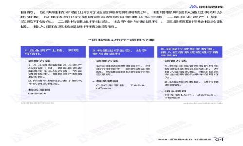 探索数字钱包:如何选择适合你的解决方案