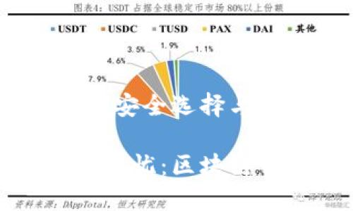 区块链钱包网址:如何安全选择与管理你的数字资产
让你的数字资产安全无忧:区块链钱包网址选择全攻略