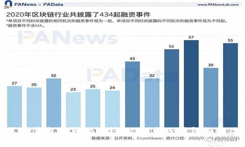 揭开数字人民币钱包的神秘面纱:你的电子钱包如何改变支付方式