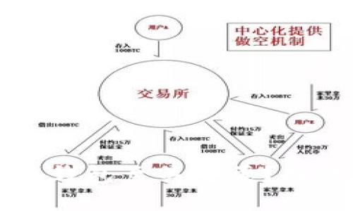 为什么开源数字货币钱包至关重要?探讨安全性与信任问题
