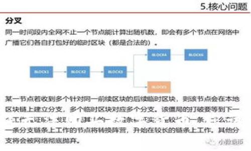 : 当TP钱包无法购买数字货币,您该如何应对?