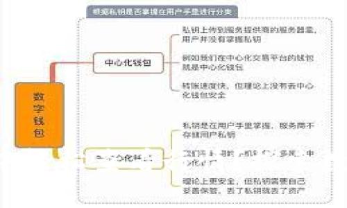 如何在TP钱包中轻松查看行情?探索数字资产的世界!