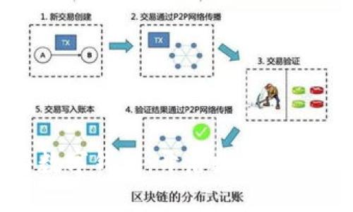 探索区块链与数字钱包:开启数字金融新时代的钥匙
