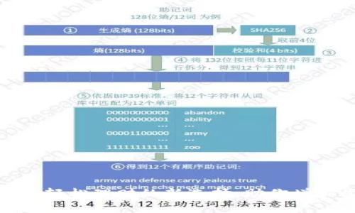 数字钱包赚钱软件：轻松理财的新选择，助你增加收入的秘密武器！