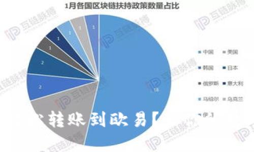 如何在TP钱包中轻松转账到欧易?让你的数字资产自由流动!