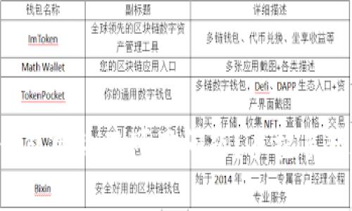如何解决TP钱包网络不可用问题?手把手教你快速修复!