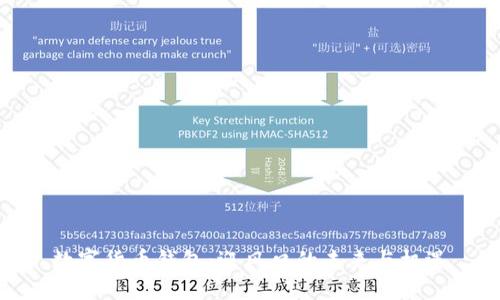 数字货币钱包：迎风口的未来与机遇