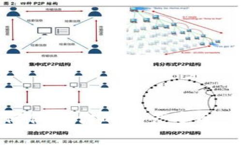 数字钱包被黑事件：如何保护你的资产安全，避免成为下一个受害者