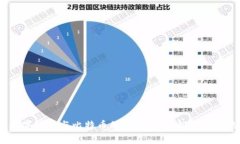 从零到一：数字钱包与比特币的奇妙旅程，解锁