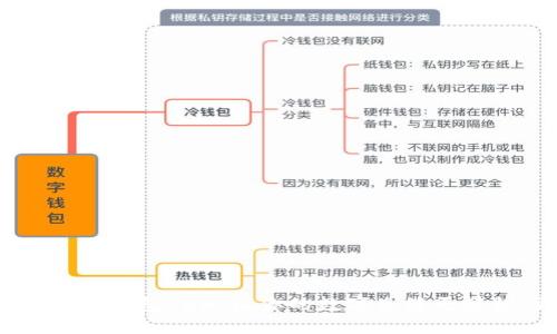 揭秘欧亚数字钱包KDH：让你的数字生活更轻松，更安全！