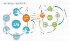《揭秘Metax钱包与TP钱包：你的数字资产保护伞，